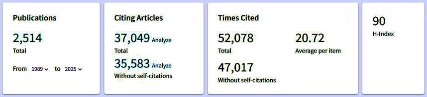 Data from Web of Knowledge