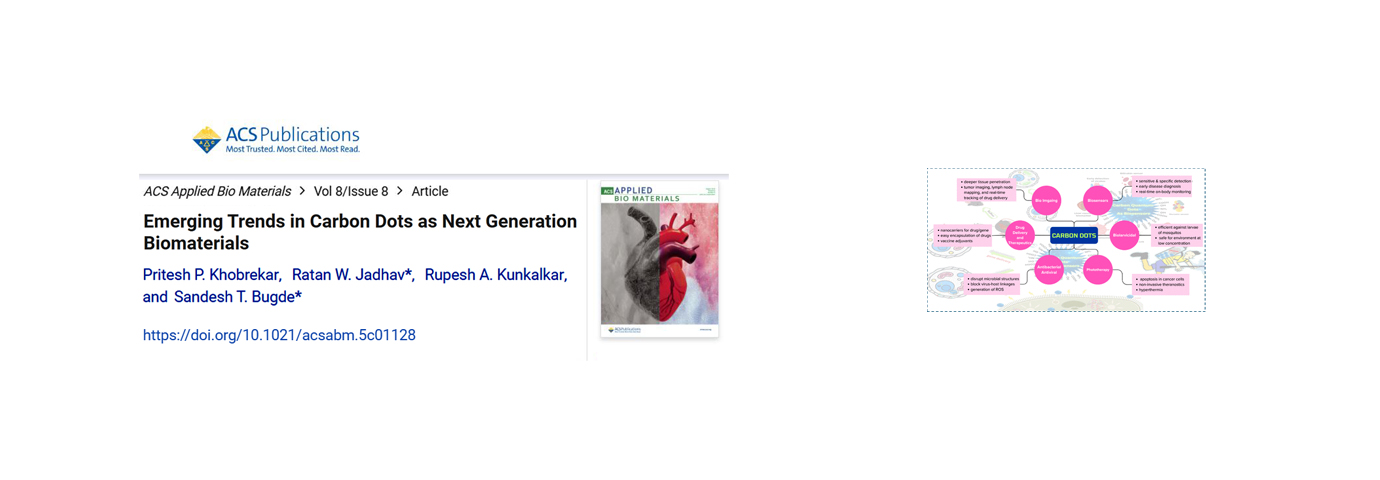 ACS Applied Bio Materials. 8(8); 2025; 6722-6744