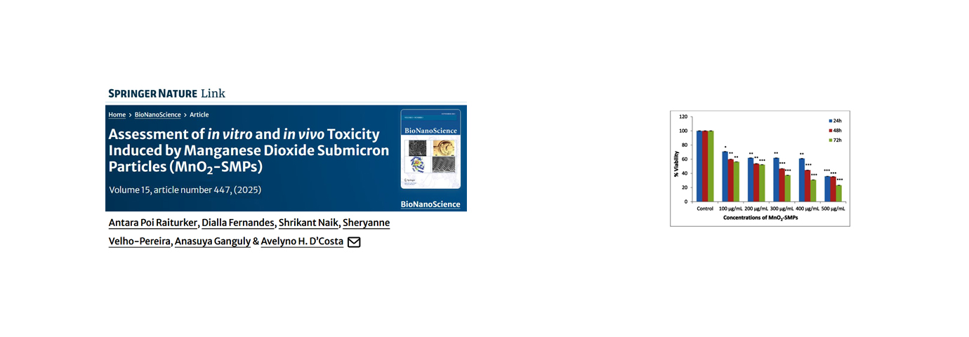 BioNanoScience. 15(3); 2025; ArticleID_447