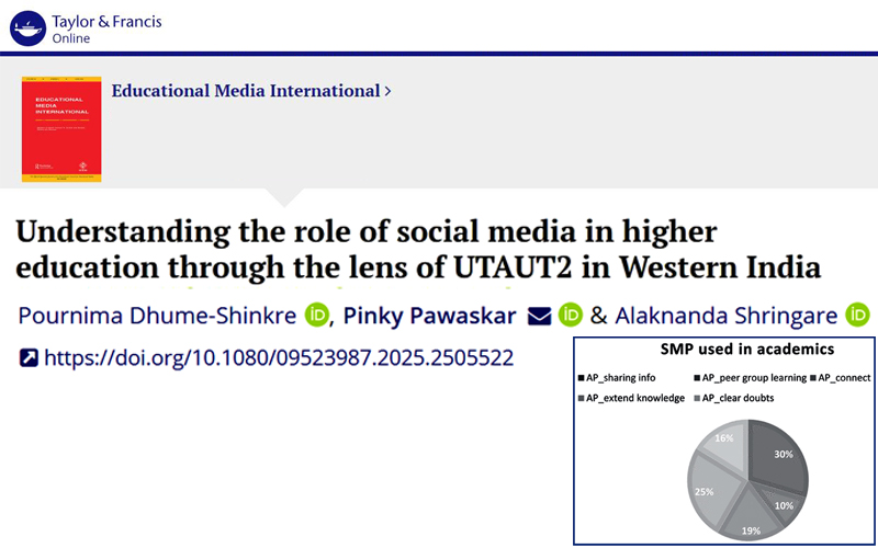 Educational Media International. IR-7579