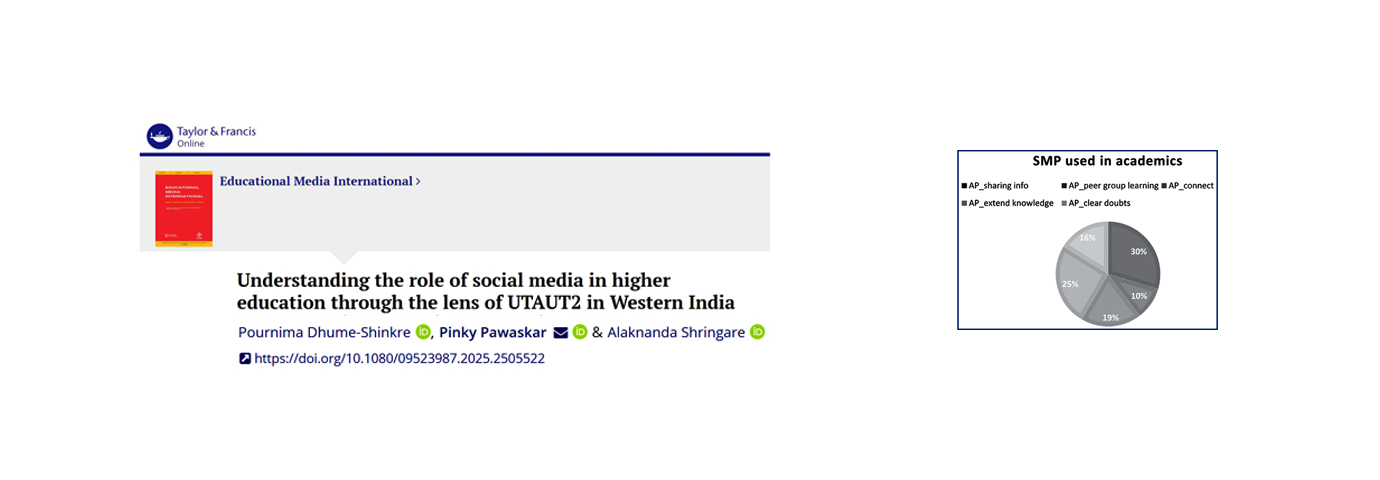 Educational Media International. IR-7579