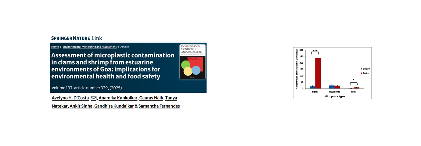 Environmental Monitoring and Assessment. 197(3); 2025; ArticleID_329