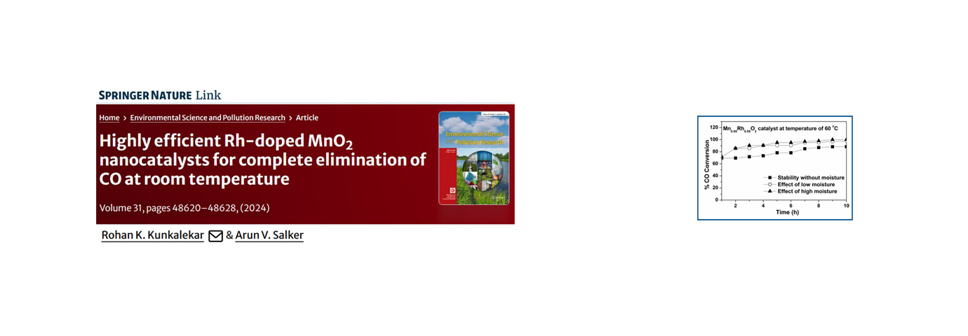Environmental Science and Pollution Research. 31(35); 2024; 48620-48628