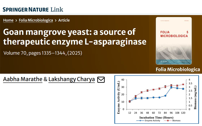 Folia Microbiologica. 70(6); 2025; 1335-1344.