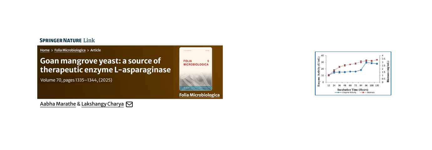 Folia Microbiologica. 70(6); 2025; 1335-1344.