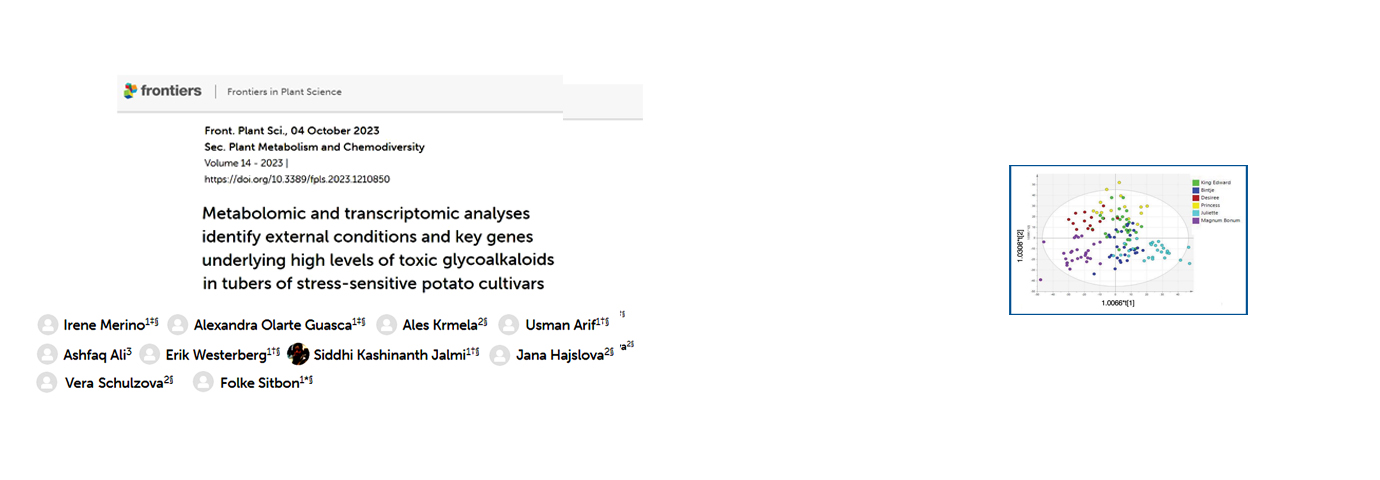 Frontiers in Plant Science. 14; 2023; ArticleID_1210850