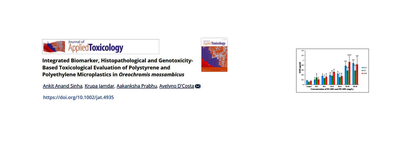 Journal of Applied Toxicology. IR 7704