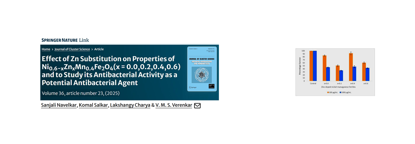 Journal of Cluster Science. 36(1); 2024; ArticleID_23