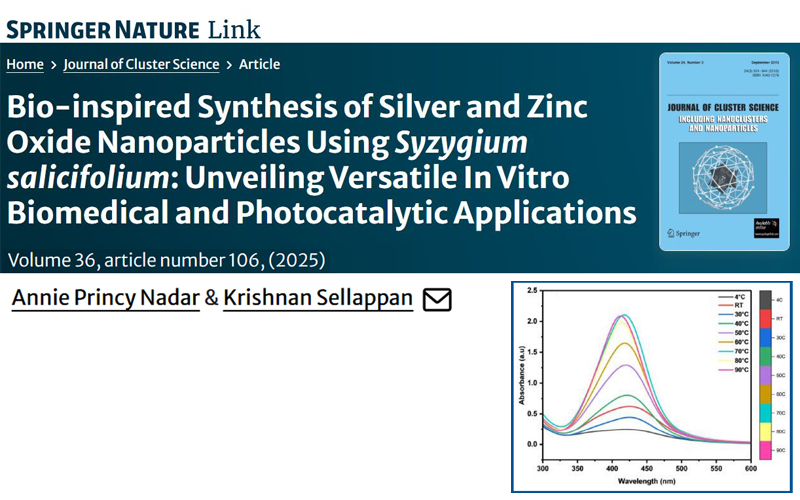 Journal of Cluster Science. 36(3); 2025; ArticleID_106