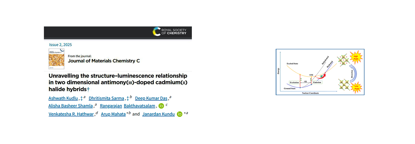 Journal of Materials Chemistry C. 13(2); 2025; 808-820