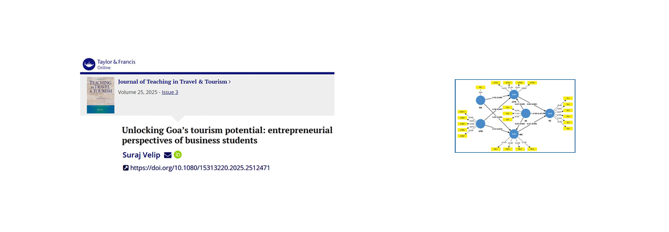 Journal of Teaching in Travel and Tourism. 25(3); 2025; 260-284.