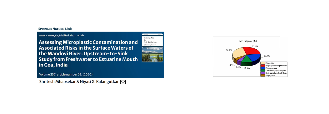 Water, Air, and Soil Pollution. 237(2); 2025; ArticleID_63.